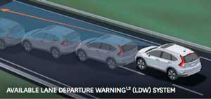 honda sensing lane departure safety system